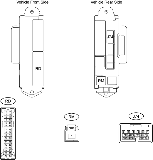 Lexus Is250, Is220D. Gse20 Ale20.Engine Immobiliser.Engine Immobiliser System (For 2Ad-Fhv).Engine Immobiliser System (For 2Ad-Fhv) Terminals Of Ecu