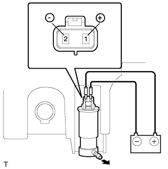 Lexus Is250, Is220D. Gse20 Ale20.Wiper And Washer.Wiper And Washer System.Headlight Cleaner Actuator  Inspection