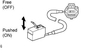 Lexus Is250, Is220D. Gse20 Ale20.Theft Deterrent.Theft Deterrent System (W/ Intrusion Sensor).Theft Deterrent System (W/ Intrusion Sensor)  Engine Hood Courtesy Switch Circuit