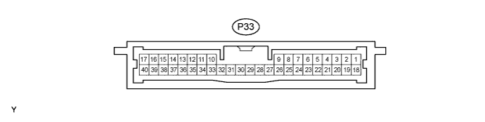 Lexus Is250, Is220D. Gse20 Ale20.2Ad-Fhv Starting.Starting System.Entry And Start System Terminals Of Ecu