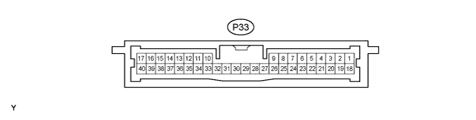 Lexus Is250, Is220D. Gse20 Ale20.Engine Immobiliser.Engine Immobiliser System (For 2Ad-Fhv).Engine Immobiliser System (For 2Ad-Fhv) Terminals Of Ecu