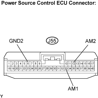 Lexus Is250, Is220D. Gse20 Ale20.Multiplex Communication.Multiplex Communication System.
Dtc
  B1210  Power Ecu Stop