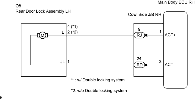 Lexus Is250, Is220D. Gse20 Ale20.Door Lock.Power Door Lock Control System.Power Door Lock Control System  Rear Door Lock Motor Lh Circuit