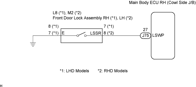 Lexus Is250, Is220D. Gse20 Ale20.Door Lock.Power Door Lock Control System.Power Door Lock Control System  Front Passenger Side Door Unlock Detection Switch Circuit