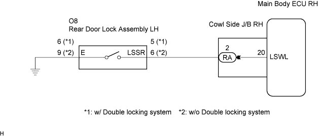 Lexus Is250, Is220D. Gse20 Ale20.Door Lock.Power Door Lock Control System.Power Door Lock Control System  Rear Door Unlock Detection Switch Lh Circuit