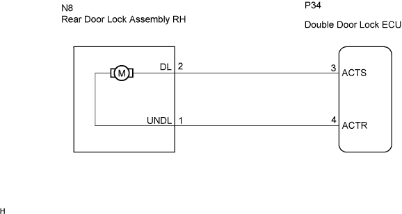 Lexus Is250, Is220D. Gse20 Ale20.Door Lock.Power Door Lock Control System.Power Door Lock Control System  Rear Double Lock Motor Rh Circuit
