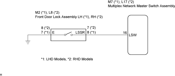 Lexus Is250, Is220D. Gse20 Ale20.Door Lock.Power Door Lock Control System.Power Door Lock Control System  Driver Side Door Unlock Detection Switch Circuit