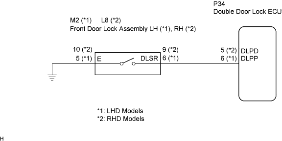 Lexus Is250, Is220D. Gse20 Ale20.Door Lock.Power Door Lock Control System.Power Door Lock Control System Driver Side Double Lock Position Switch Circuit
