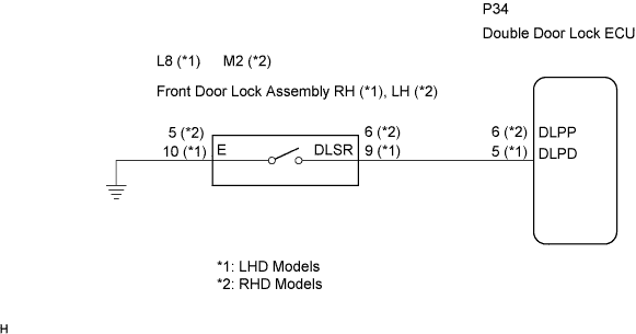 Lexus Is250, Is220D. Gse20 Ale20.Door Lock.Power Door Lock Control System.Power Door Lock Control System Front Passenger Side Double Lock Position Switch Circuit