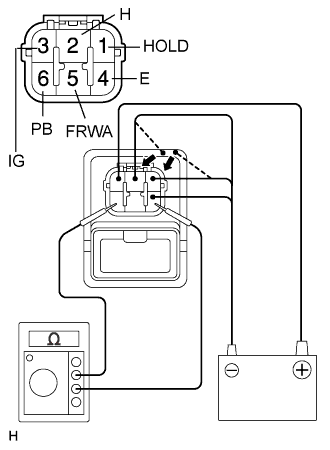 Lexus Is250, Is220D. Gse20 Ale20.Wiper And Washer.Wiper And Washer System.Headlight Cleaner Actuator  Inspection