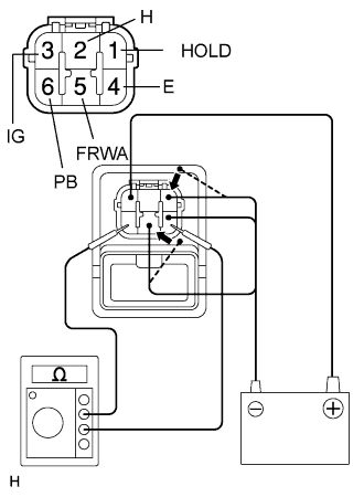 Lexus Is250, Is220D. Gse20 Ale20.Wiper And Washer.Wiper And Washer System.Headlight Cleaner Actuator  Inspection