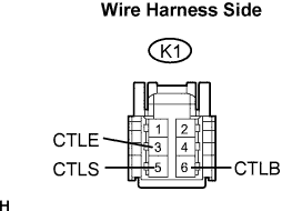Lexus Is250, Is220D. Gse20 Ale20.Lighting.Lighting System.Automatic Light Control Sensor  On-Vehicle Inspection