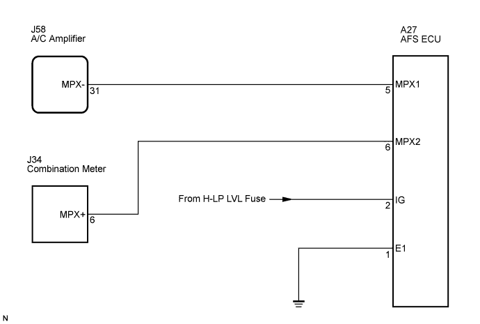 Lexus Is250, Is220D. Gse20 Ale20.Multiplex Communication.Multiplex Communication System.
Dtc
  B1205  Afs Ecu Communication Stop