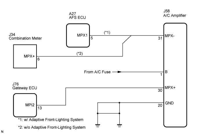 Lexus Is250, Is220D. Gse20 Ale20.Multiplex Communication.Multiplex Communication System.
Dtc
  B1262  A/C Ecu Communication Stop