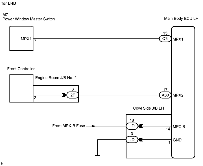 Lexus Is250, Is220D. Gse20 Ale20.Multiplex Communication.Multiplex Communication System.
Dtc
  B1280  Left Side Junction Block Ecu Communication Stop