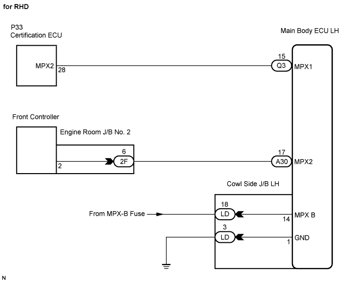 Lexus Is250, Is220D. Gse20 Ale20.Multiplex Communication.Multiplex Communication System.
Dtc
  B1280  Left Side Junction Block Ecu Communication Stop