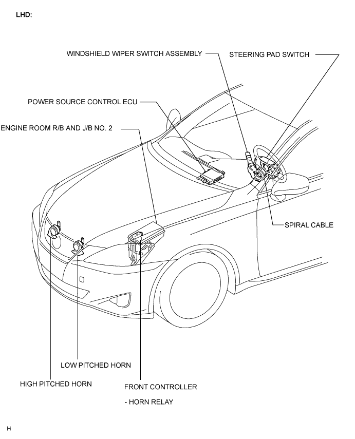 Lexus Is250, Is220D. Gse20 Ale20.Horn.Horn System.Horn System  Parts Location