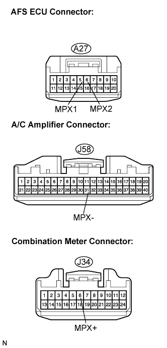 Lexus Is250, Is220D. Gse20 Ale20.Multiplex Communication.Multiplex Communication System.
Dtc
  B1205  Afs Ecu Communication Stop