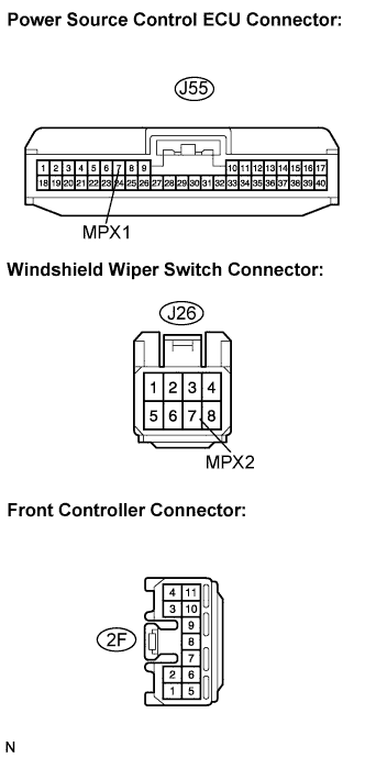 Lexus Is250, Is220D. Gse20 Ale20.Multiplex Communication.Multiplex Communication System.
Dtc
  B1210  Power Ecu Stop