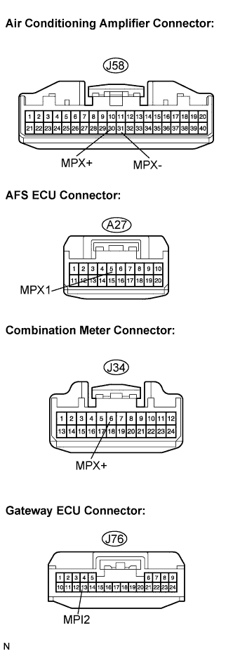 Lexus Is250, Is220D. Gse20 Ale20.Multiplex Communication.Multiplex Communication System.
Dtc
  B1262  A/C Ecu Communication Stop