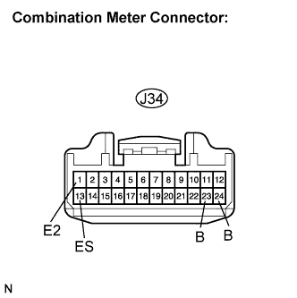 Lexus Is250, Is220D. Gse20 Ale20.Multiplex Communication.Multiplex Communication System.
Dtc
  B1271  Combination Meter Ecu Communication Stop