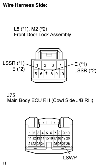 Lexus Is250, Is220D. Gse20 Ale20.Door Lock.Power Door Lock Control System.Power Door Lock Control System  Front Passenger Side Door Unlock Detection Switch Circuit
