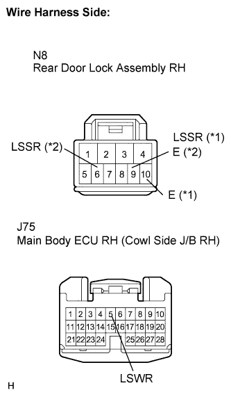 Lexus Is250, Is220D. Gse20 Ale20.Door Lock.Power Door Lock Control System.Power Door Lock Control System  Rear Door Unlock Detection Switch Rh Circuit