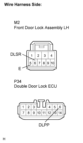 Lexus Is250, Is220D. Gse20 Ale20.Door Lock.Power Door Lock Control System.Power Door Lock Control System  Driver Side Double Lock Position Switch Circuit