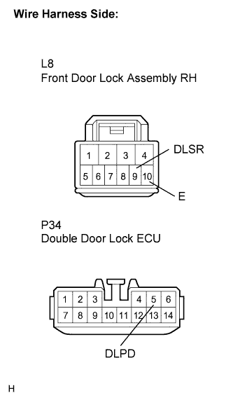 Lexus Is250, Is220D. Gse20 Ale20.Door Lock.Power Door Lock Control System.Power Door Lock Control System  Driver Side Double Lock Position Switch Circuit