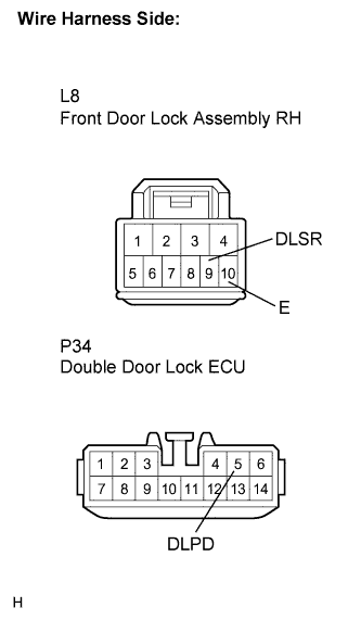 Lexus Is250, Is220D. Gse20 Ale20.Door Lock.Power Door Lock Control System.Power Door Lock Control System  Front Passenger Side Double Lock Position Switch Circuit
