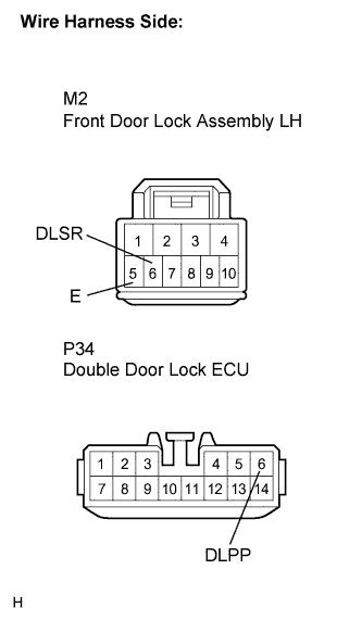 Lexus Is250, Is220D. Gse20 Ale20.Door Lock.Power Door Lock Control System.Power Door Lock Control System  Front Passenger Side Double Lock Position Switch Circuit