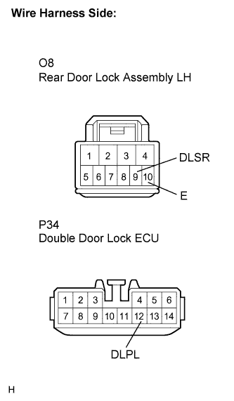 Lexus Is250, Is220D. Gse20 Ale20.Door Lock.Power Door Lock Control System.Power Door Lock Control System  Rear Double Lock Position Switch Lh Circuit