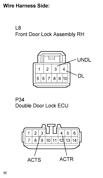 Lexus Is250, Is220D. Gse20 Ale20.Door Lock.Power Door Lock Control System.Power Door Lock Control System  Front Passenger Side Double Lock Motor Circuit