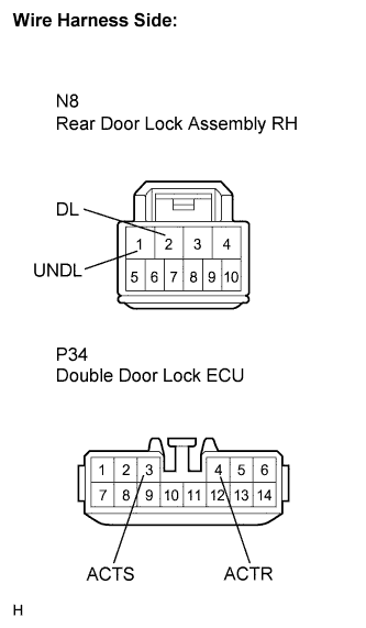 Lexus Is250, Is220D. Gse20 Ale20.Door Lock.Power Door Lock Control System.Power Door Lock Control System  Rear Double Lock Motor Rh Circuit