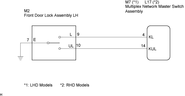 Lexus Is250, Is220D. Gse20 Ale20.Door Lock.Power Door Lock Control System.Power Door Lock Control System  Driver Side Door Key Lock And Unlock Switch Circuit
