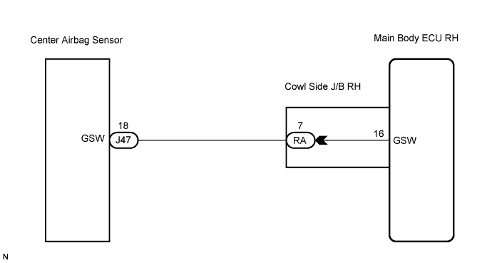 Lexus Is250, Is220D. Gse20 Ale20.Door Lock.Power Door Lock Control System.
Dtc
  B1243  Gsw Terminal Circuit Malfunction