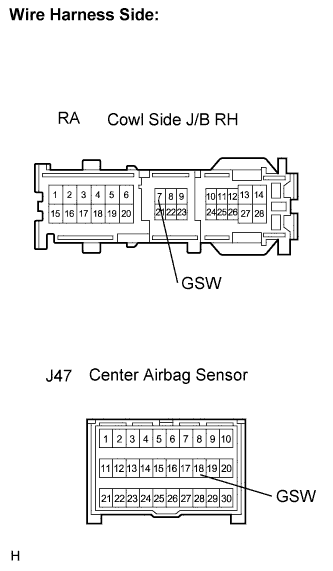 Lexus Is250, Is220D. Gse20 Ale20.Door Lock.Power Door Lock Control System.
Dtc
  B1243  Gsw Terminal Circuit Malfunction