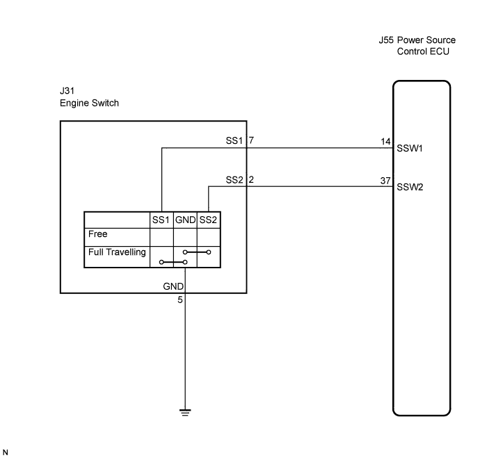 Lexus Is250, Is220D. Gse20 Ale20.4Gr-Fse Starting.Starting System.
Dtc
  B2278  Engine Switch Circuit Malfunction