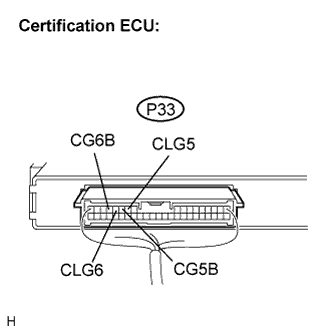 Lexus Is250, Is220D. Gse20 Ale20.Door Lock.Power Door Lock Control System.Entry And Start System  Room Oscillator Circuit