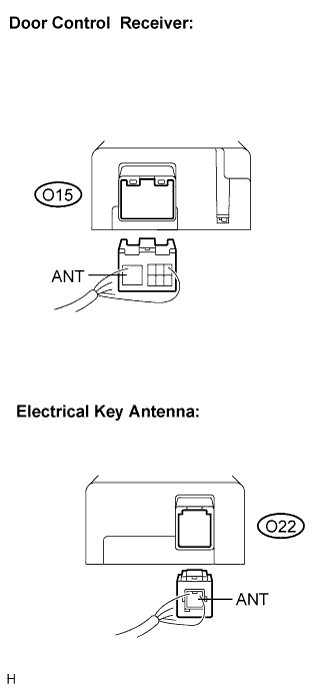 Lexus Is250, Is220D. Gse20 Ale20.Door Lock.Power Door Lock Control System.
Dtc
  B1242  Wireless Door Lock Tuner Circuit Malfunction