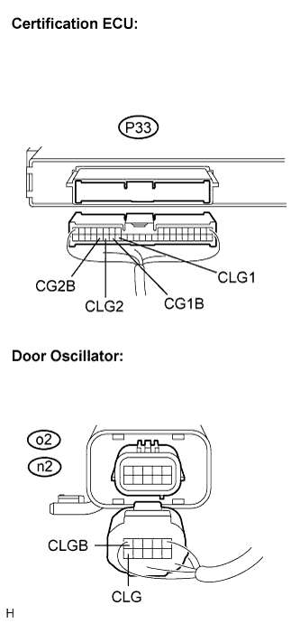 Lexus Is250, Is220D. Gse20 Ale20.Door Lock.Power Door Lock Control System.Entry And Start System  Door Oscillator Circuit
