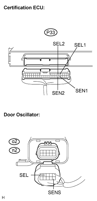 Lexus Is250, Is220D. Gse20 Ale20.Door Lock.Power Door Lock Control System.Entry And Start System  Touch Sensor Circuit