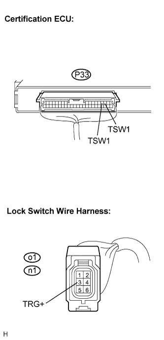 Lexus Is250, Is220D. Gse20 Ale20.Door Lock.Power Door Lock Control System.Entry And Start System  Entry Lock Switch Circuit