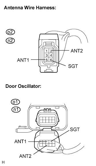 Lexus Is250, Is220D. Gse20 Ale20.Door Lock.Power Door Lock Control System.Entry And Start System  Antenna Circuit