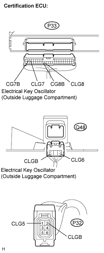 Lexus Is250, Is220D. Gse20 Ale20.Door Lock.Power Door Lock Control System.Entry And Start System  Luggage Oscillator Circuit