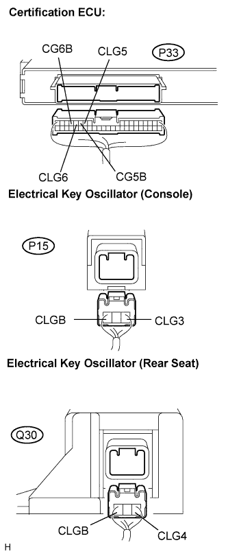 Lexus Is250, Is220D. Gse20 Ale20.Door Lock.Power Door Lock Control System.Entry And Start System  Room Oscillator Circuit