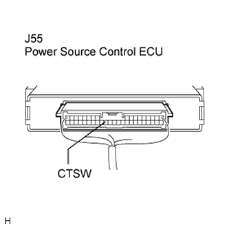 Lexus Is250, Is220D. Gse20 Ale20.2Ad-Fhv Starting.Starting System.
Dtc
  B2276  Accr Signal Circuit Malfunction