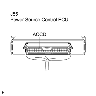 Lexus Is250, Is220D. Gse20 Ale20.4Gr-Fse Starting.Starting System.
Dtc
  B2274  Acc Monitor Malfunction