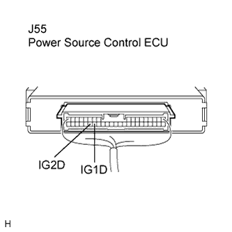 Lexus Is250, Is220D. Gse20 Ale20.2Ad-Fhv Starting.Starting System.
Dtc
  B2271  Ignition Hold Monitor Malfunction
