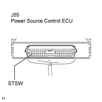 Lexus Is250, Is220D. Gse20 Ale20.2Ad-Fhv Starting.Starting System.
Dtc
  B2275  Stsw Monitor Malfunction